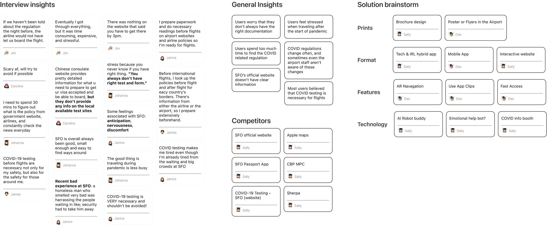 Affinity Map