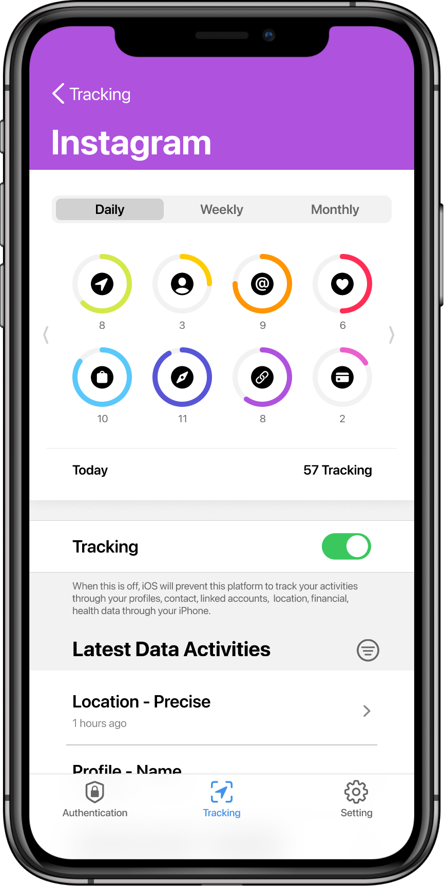 View Data Tracking By App