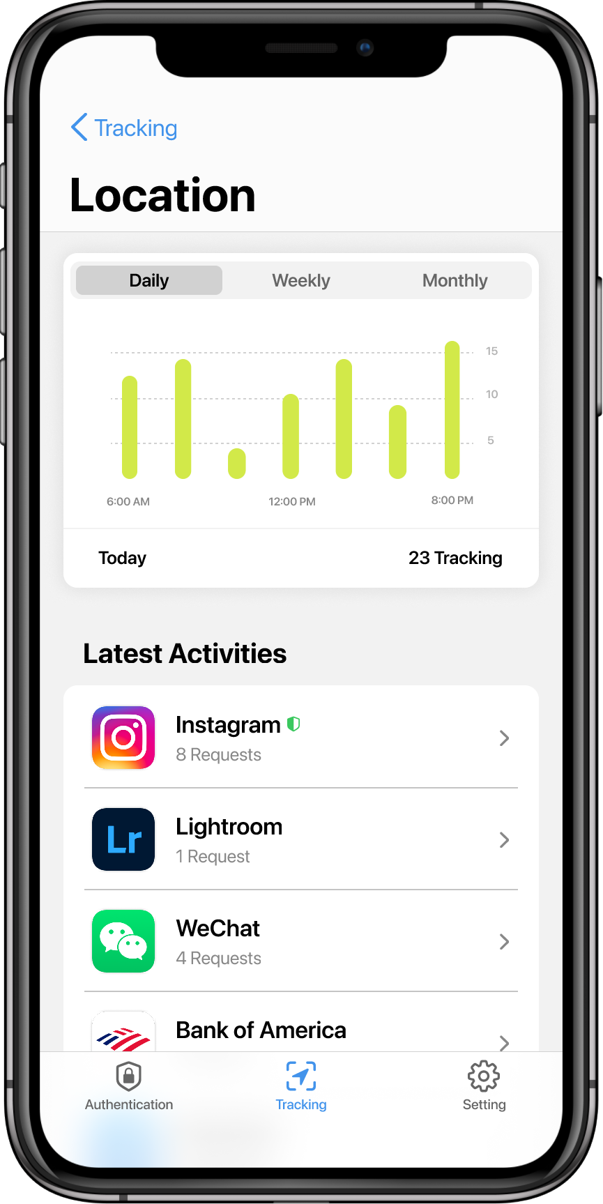 View Data Tracking By Category