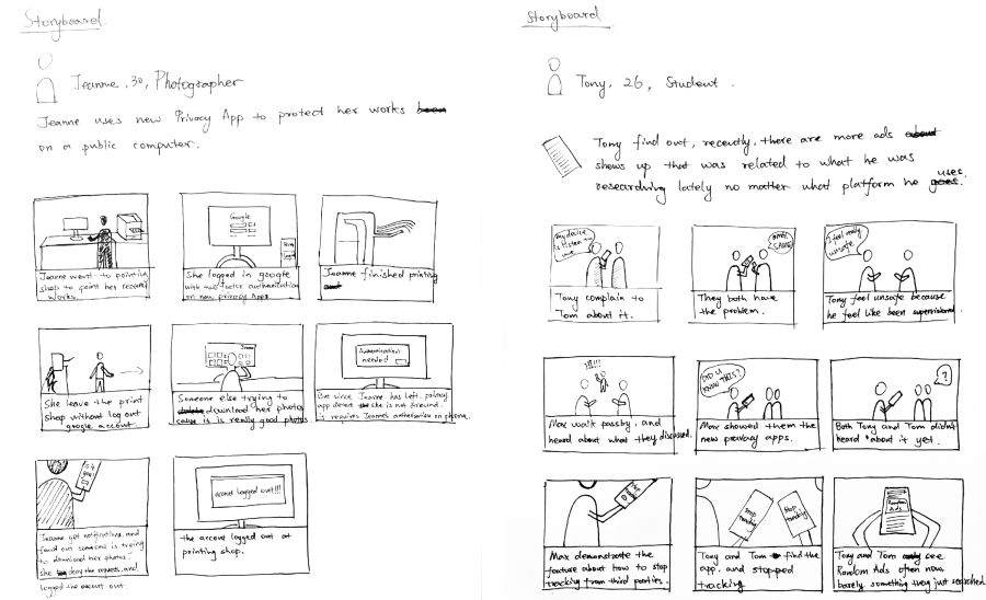 storyboard